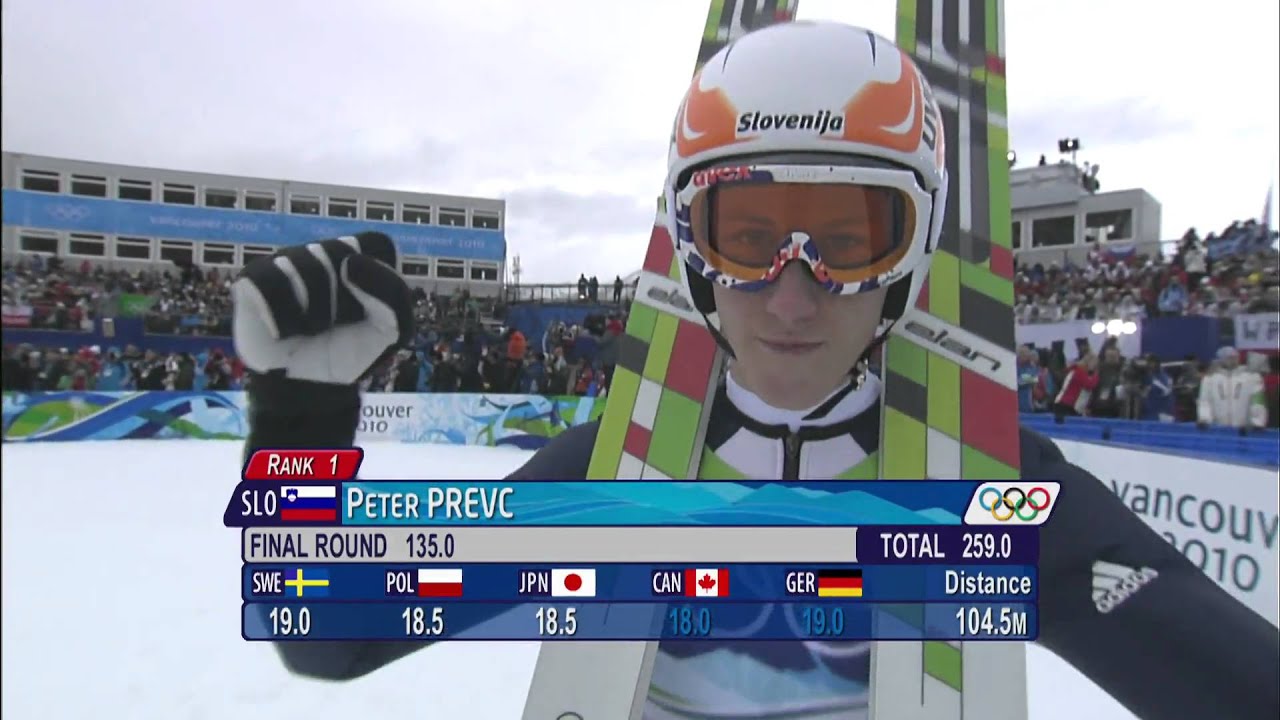 Ski Jumping Normal Hill Final Round Vancouver 2010 Winter pertaining to Ski Jumping 2010