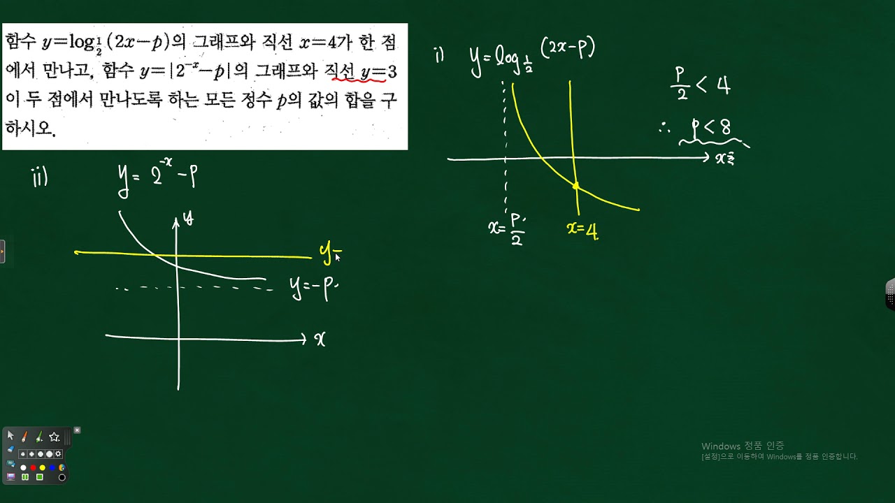 수1 로그함수- 로그함수와 지수함수에서 지수함수의 절댓값 함수와 y=3이 두 점에서 만나도록 하는 문제풀…