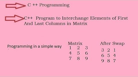 C++  Program to Interchange Elements of First And Last Columns in Matrix(Hindi)