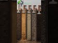 Different types of soil #soil #foundation #construction