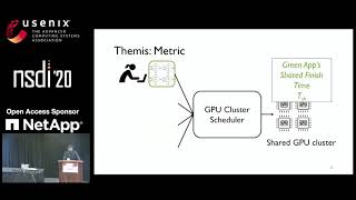 NSDI '20 - Themis: Fair and Efficient GPU Cluster Scheduling Net Worth