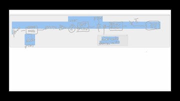 Monte Carlo simulation of BER showcasing filtering and noise effects in IM/DD WDM systems