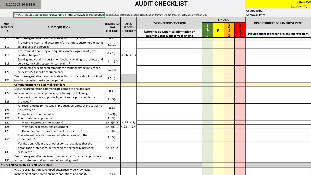 Checklist Pertanyaan Audit Internal Iso 9001 2015 Gambaran Riset