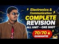 Electronics and Communication Engineering (EC) RGPV B.Tech 3rd Sem 2nd Year Syllabus@AzadEduTrack