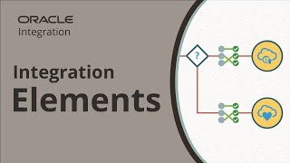 Elements of an Integration video thumbnail