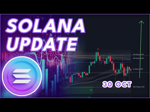 Video preview for SOLANA SOL PRICE PREDICTION 2025