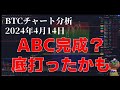 2024年4月14日ビットコイン相場分析