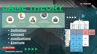 The Economics of Strategic Decisions Making(GAME THEORY)