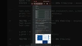 Implementasi LSTM untuk Sentiment Analysis Dataset IMDb