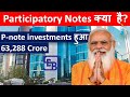 What is Participatory notes | P-notes investment increased to Rs 63,288 Crore | Current Affairs 2020