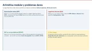 Criptografía 5/8 — El problema del secreto compartido y Diffie-Hellman