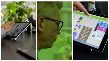 TerraIndex Démo: Commande d