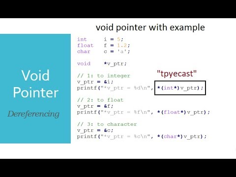 c assign value to void pointer