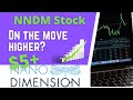(NNDM) Nano Dimension Stock on the move higher! NNDM Stock short term price targets! Stock Alert