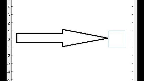 Animate a sliding box along x axis (translation) in Matlab using plot, getframe, and other functions