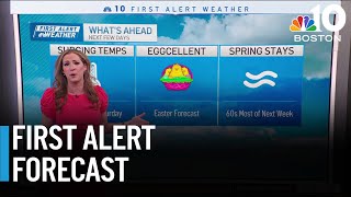 Boston's weekend forecast: Temps continue to climb