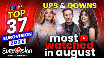 TOP 37 Most Watched Songs in August - Eurovision 2025