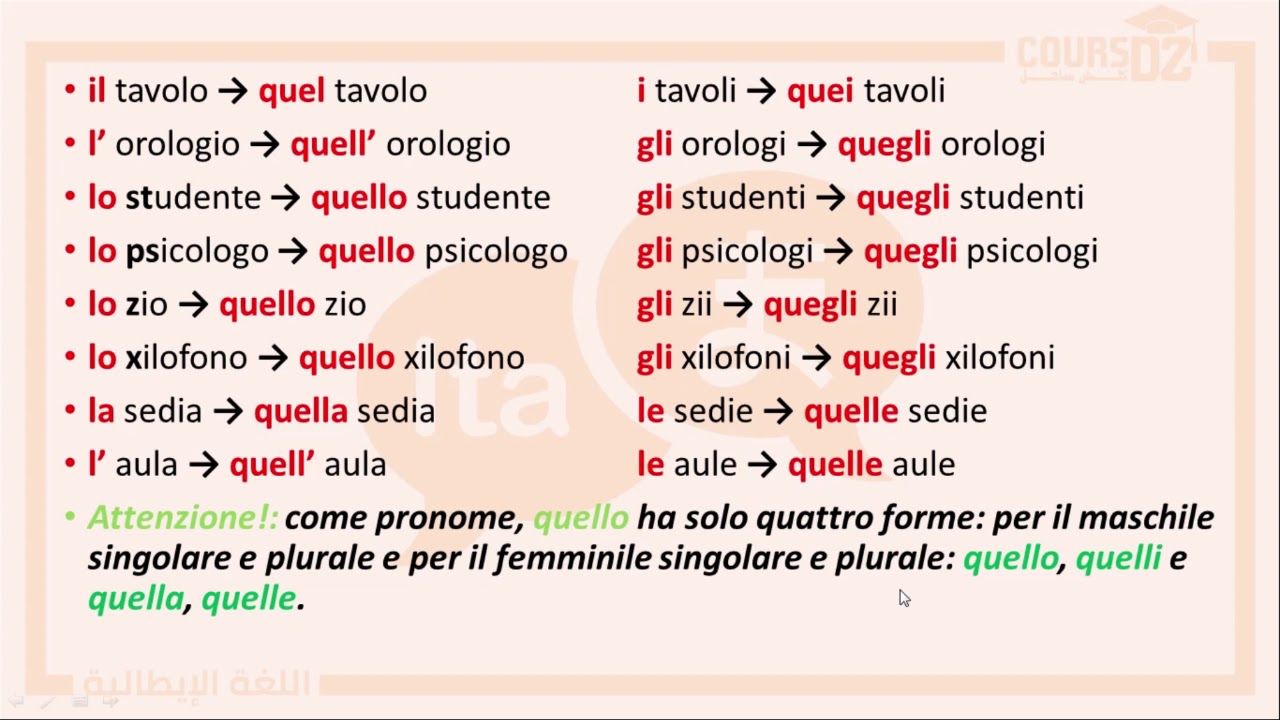 السنة الثالثة ثانوي | Aggettivi e pronomi dimostrativi | Cours DZ