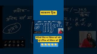 वर्णमाला ट्रिक #vyakaran #aghosh #saghosh #hindi