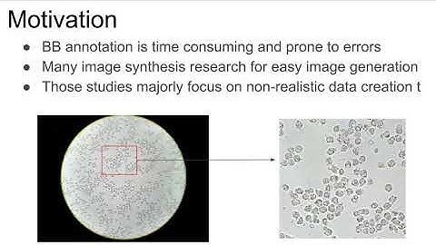 Rapid Training Data Creation by Synthesizing Medical Images for Classification and Localization