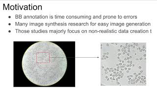 Rapid Training Data Creation by Synthesizing Medical Images for Classification and Localization