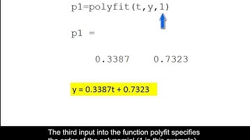 Using the polyfit and polval functions in MATLAB.
