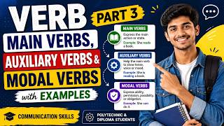 Verb Part 3 | Main Verbs, Auxiliary Verbs & Modal Verbs with Examples | Polytechnic & Diploma
