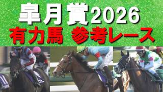 【難解な皐月賞の予想の参考に！】ＧⅠ馬カヴァレリッツォ・ロブチェンか？バステール、リアライズシリウス、グリーンエナジー、アルトラムス、ゾロアストロ、パントルナイーフら重賞馬か？皐月賞参考レースをお届け