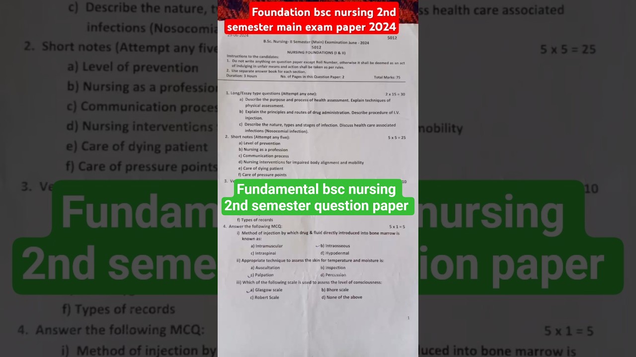 Nursing Foundation bsc nursing 2nd semester mains exam paper 2024 