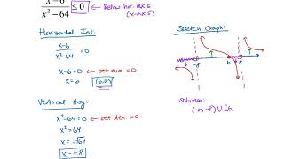 MATH 115 Section 3.7 Ex. #8