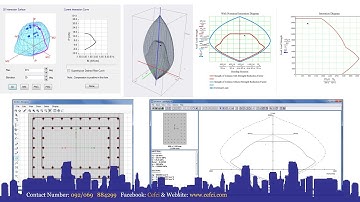CSI ETAB 2016 Mathcad-15 and  spColumn V5.50 Compare Result investigation of the column