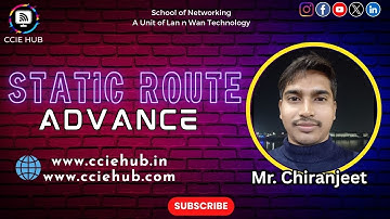 Static Route Advanced Concepts Explained | CCNA & CCNP | CCIE HUB