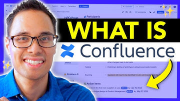 What is Confluence Software in 10 Minutes