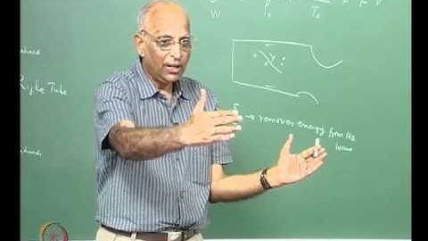 Mod-01 Lec-38 Mechanisms Causing Instabilities and Strategies for Avoiding Combustion Instability