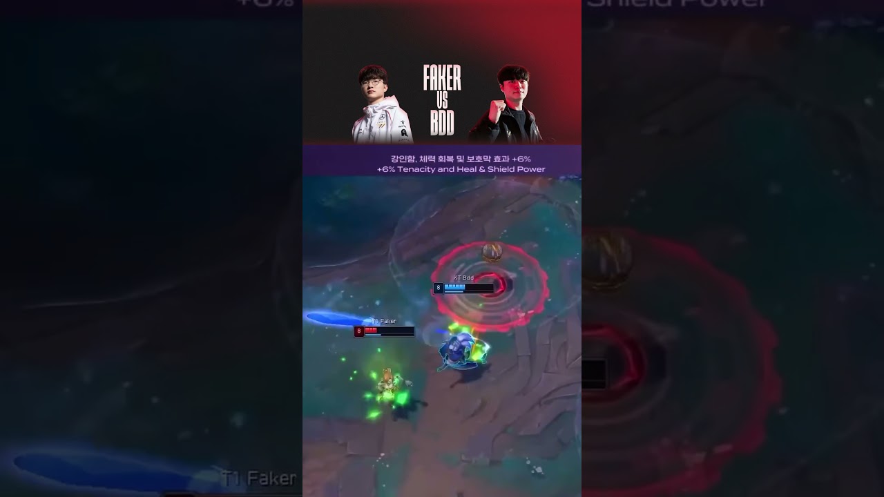 Faker vs BDD at the Telecom war 