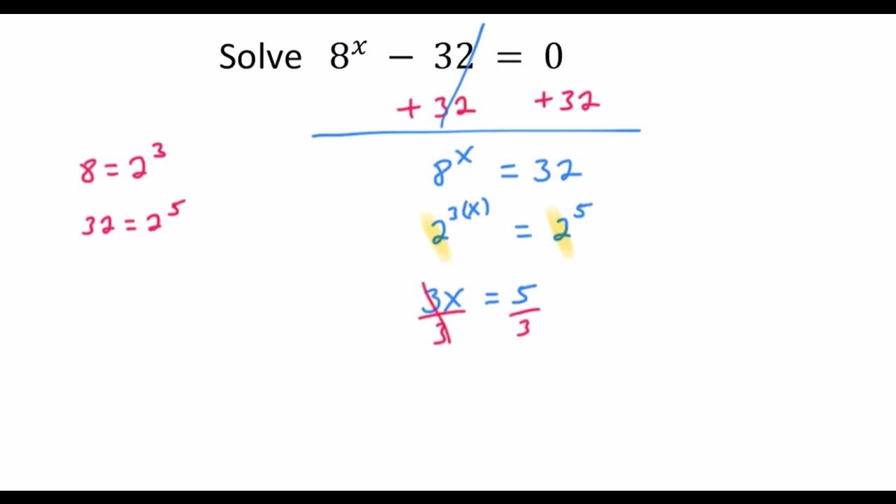 Solve Exponential Equation Example 1 - YouTube
