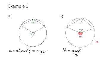 Mathematics G10 L1 Angle Properties of Circle