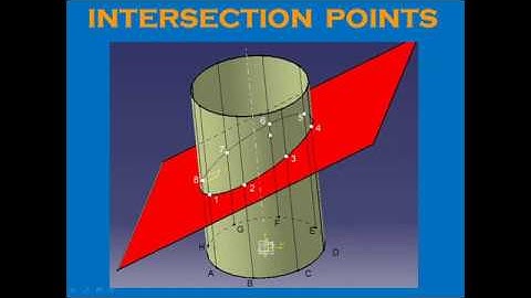 DEVELOPMENT OF LATERAL SURFACES- PARALLEL LINE METHOD FOR CYLINDER- EXPLANATION & SOLUTION