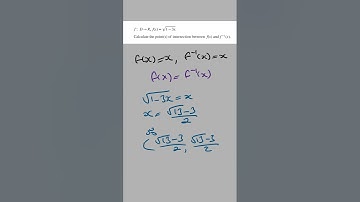 Finding the Point of Intersection of Function and Its Inverse