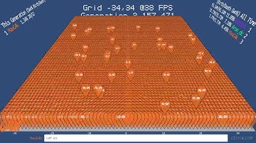 Players feedback - Twitch Plays Conway