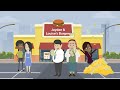 What Are Public Limited Companies?