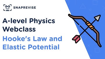 A-level Physics Review Sessions: Hooke