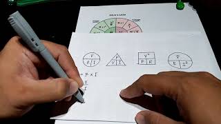Ohm's Law Wheel