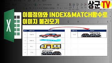 이름정의와INDEX&MATCH함수로 이미지 불러오기