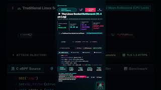POV: Du siehst S DDo S Filter Im Linux Kernel?! ⚡