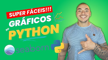 [TUTORIAL] Como criar gráficos no PYTHON de forma SIMPLES e RÁPIDA