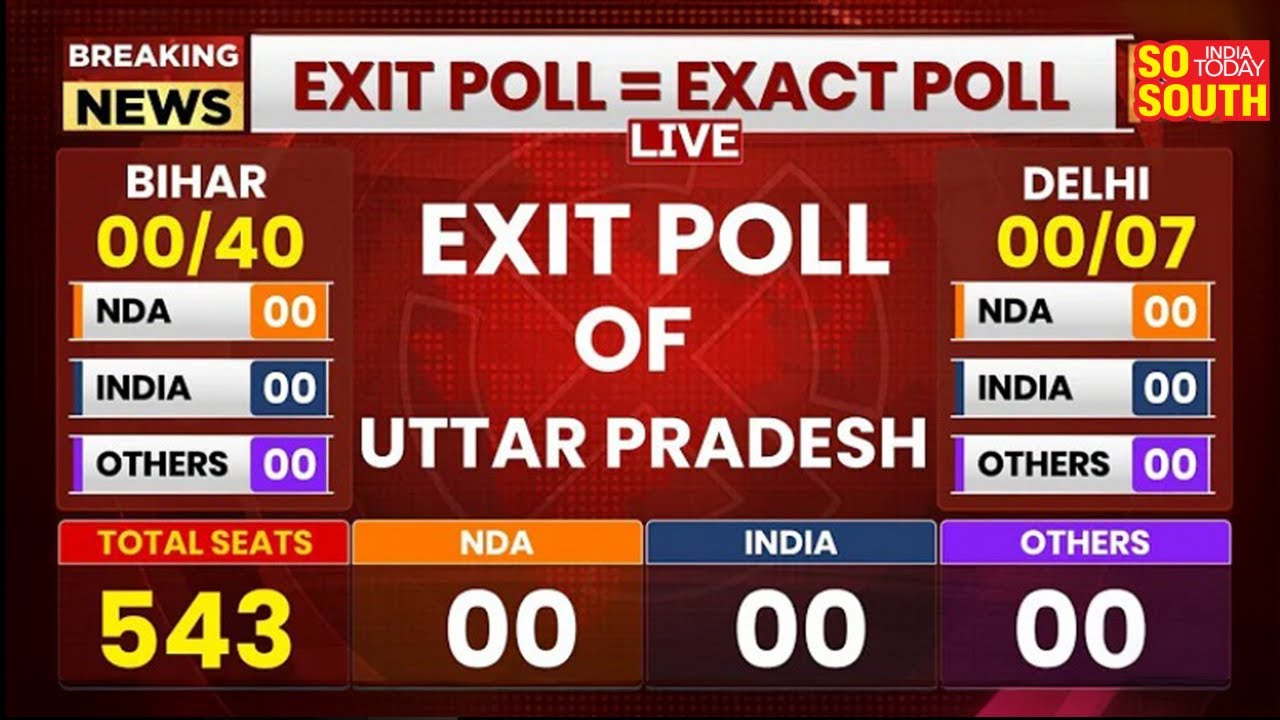 LIVE: Uttar Pradesh Exit Poll | Axis My India Projects BJP To Get 64-67 Seats | SoSouth
