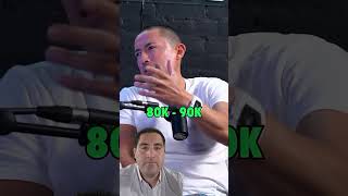 Credit Card Hack: $300K at 0%