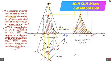 Section of solid - pentagonal pyramid important cutting plane