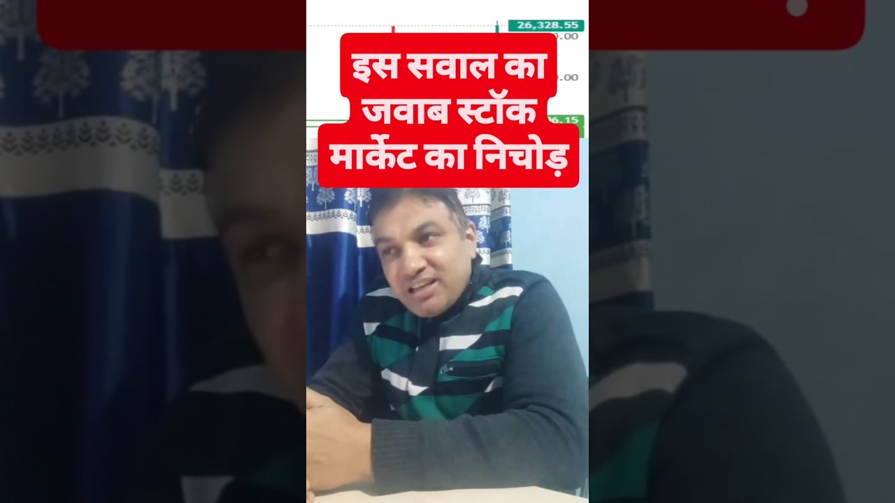 Stock Market Chart Trading Analysis | Technical Analysis | Price Action Strategy